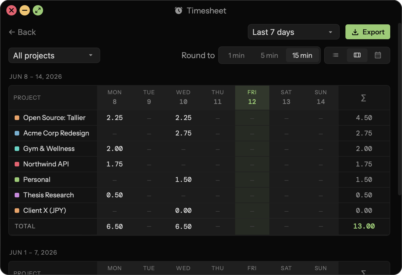 Tallier weekly timesheet screen